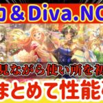 【ロマサガRS】モニカ&Diva No.5編!数字を見ながら6人まとめて性能確認【ロマンシングサガリユニバース】