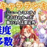 【ロマサガRS】高難度活躍多数★尖がった性能の5人!最新キャラランキング!【ロマンシングサガリユニバース】