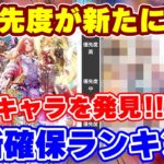 【ロマサガRS】今優先的に狙うべきキャラは誰だ!?新ガチャ確保ランキング【ロマンシング サガ リユニバース】