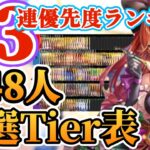 【ロマサガRS】63連ガチャTier表!合計48人高難度&関門ニ軸目で発表!【ロマンシングサガリユニバース】